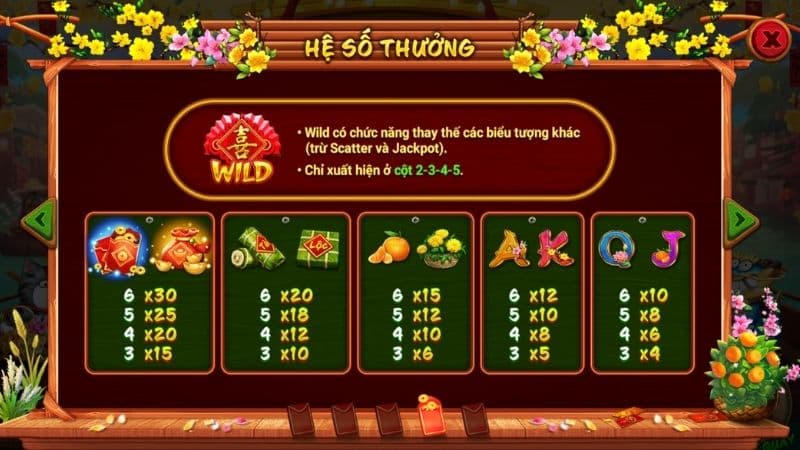 Nổ hũ 2 game quay hũ